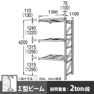 パレットラック 連結型 中量級 ∑ビーム3段 高さ4200mm 幅1300mm 奥行1100mm  スノーホワイト