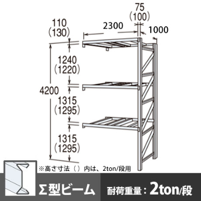 パレットラック 連結型 中量級 ∑ビーム3段 高さ4200mm 幅2300mm 奥行1000mm  スノーホワイト