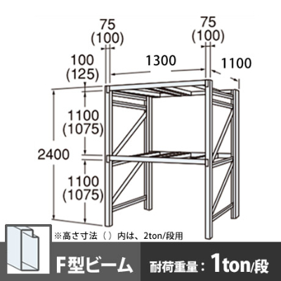 パレットラック 単体型 軽量級 Fビーム2段 高さ2400mm 幅1300mm 奥行1100mm  スノーホワイト