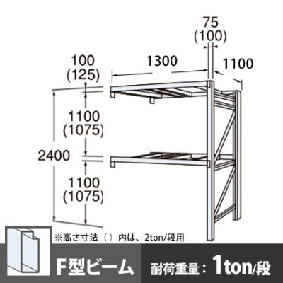 パレットラック 連結型 軽量級 Fビーム2段 高さ2400mm 幅1300mm 奥行1100mm  スノーホワイト