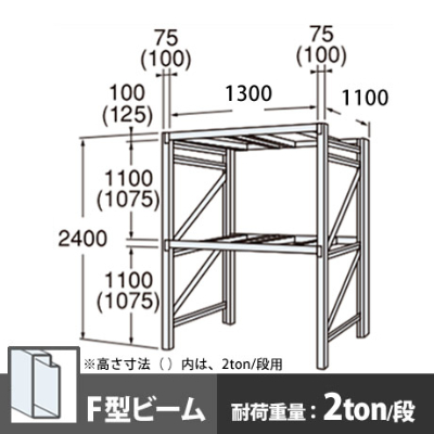 パレットラック 単体型 中量級 Fビーム2段 高さ2400mm 幅1300mm 奥行1100mm  スノーホワイト