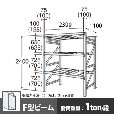 パレットラック 単体型 軽量級 Fビーム3段 高さ2400mm 幅2300mm 奥行1100mm  スノーホワイト