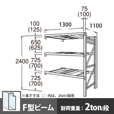 パレットラック 連結型 中量級 Fビーム3段 高さ2400mm 幅1300mm 奥行1100mm  スノーホワイト