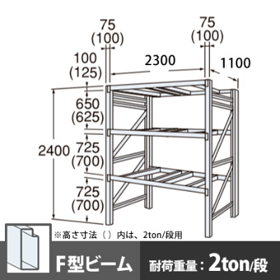 パレットラック 単体型 中量級 Fビーム3段 高さ2400mm 幅2300mm 奥行1100mm  スノーホワイト