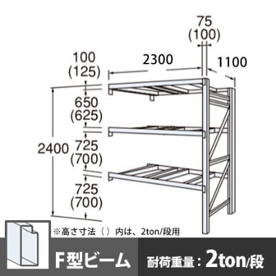 パレットラック 連結型 中量級 Fビーム3段 高さ2400mm 幅2300mm 奥行1100mm  スノーホワイト