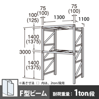 パレットラック 単体型 軽量級 Fビーム2段 高さ3000mm 幅1300mm 奥行1100mm  スノーホワイト