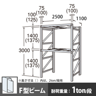 パレットラック 単体型 軽量級 Fビーム2段 高さ3000mm 幅2500mm 奥行1100mm  スノーホワイト