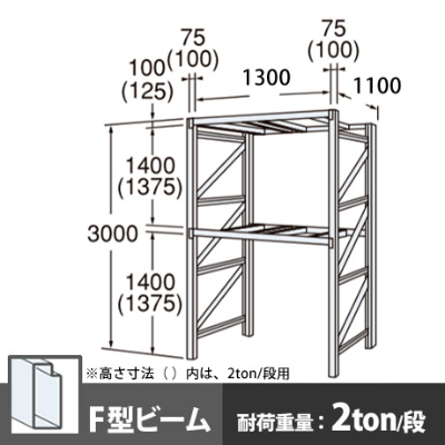 パレットラック 単体型 中量級 Fビーム2段 高さ3000mm 幅1300mm 奥行1100mm  スノーホワイト