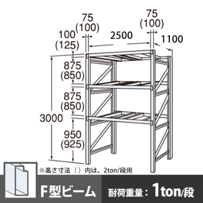 パレットラック 単体型 軽量級 Fビーム3段 高さ3000mm 幅2500mm 奥行1100mm  スノーホワイト