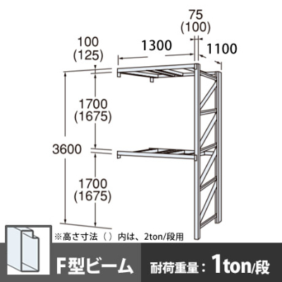 パレットラック 連結型 軽量級 Fビーム2段 高さ3600mm 幅1300mm 奥行1100mm  スノーホワイト