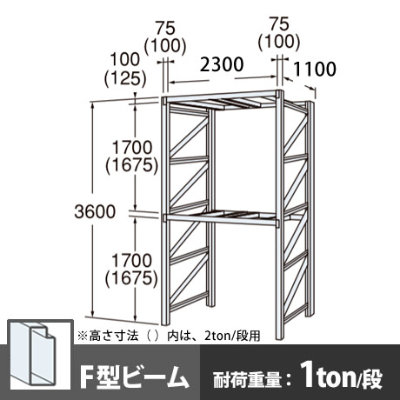 パレットラック 単体型 軽量級 Fビーム2段 高さ3600mm 幅2300mm 奥行1100mm  スノーホワイト