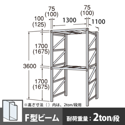 パレットラック 単体型 中量級 Fビーム2段 高さ3600mm 幅1300mm 奥行1100mm  スノーホワイト