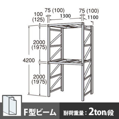 パレットラック 単体型 中量級 Fビーム2段 高さ4200mm 幅1300mm 奥行1100mm  スノーホワイト