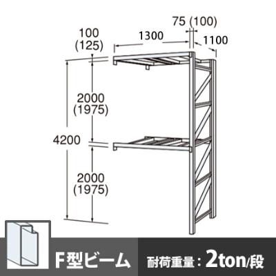 パレットラック 連結型 中量級 Fビーム2段 高さ4200mm 幅1300mm 奥行1100mm  スノーホワイト