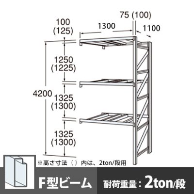 パレットラック 連結型 中量級 Fビーム3段 高さ4200mm 幅1300mm 奥行1100mm  スノーホワイト