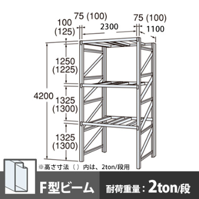 パレットラック 単体型 中量級 Fビーム3段 高さ4200mm 幅2300mm 奥行1100mm  スノーホワイト