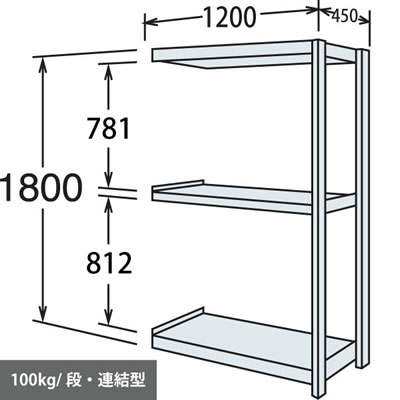 軽量棚 段100kg 天地3段 連結型 1800高さ 1200幅 450奥行 スノーホワイト