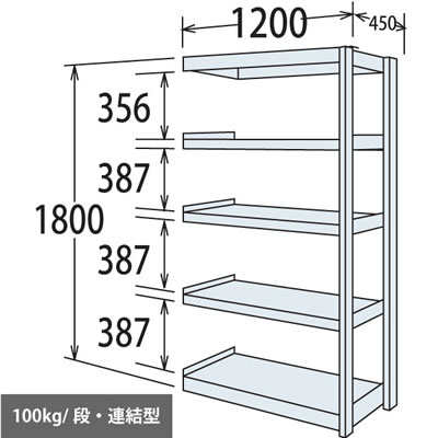 軽量棚 段100kg 天地5段 連結型 1800高さ 1200幅 450奥行 スノーホワイト