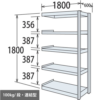 軽量棚 段100kg 天地5段 連結型 1800高さ 1800幅 600奥行 スノーホワイト