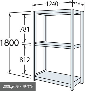 中軽量棚 段200kg 天地3段 単体型 高さ1800 幅1240 奥行450 スノーホワイト