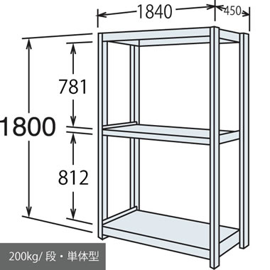 オカムラ 6H63LS-Z269 6H中軽量棚 3段 1800高さ 1800幅 450奥行 スノーホワイト