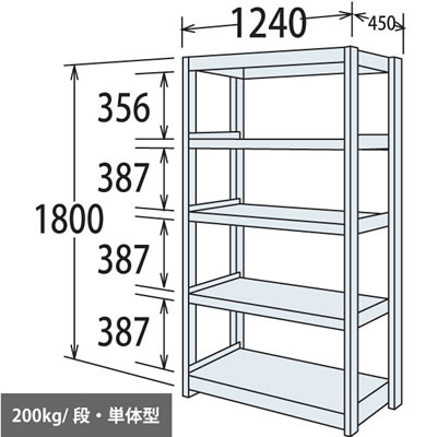 中軽量棚 段200kg 天地5段 単体型 高さ1800 幅1240 奥行450 スノーホワイト