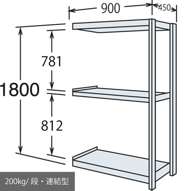 中軽量棚 段200kg 天地3段 連結型 高さ1800 幅900 奥行450 スノーホワイト