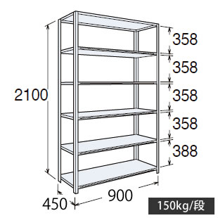 63軽量棚 A型 オープン棚 高さ2100天地6段 幅900 奥行き450 スノーホワイト