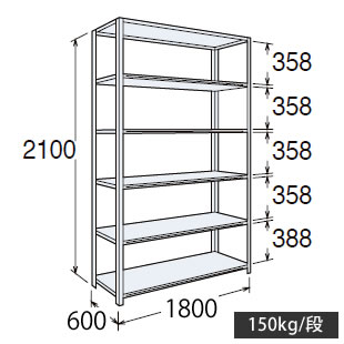 オカムラ 63型軽量棚の通販｜法人オフィス家具のオフィネット