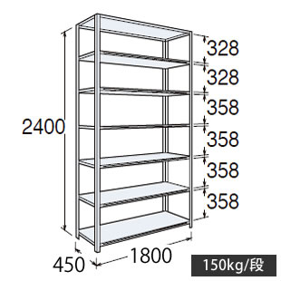 軽量棚 / 軽量ラックの通販｜法人オフィス家具のオフィネット