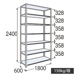 63軽量棚 A型 オープン棚 高さ2400天地7段 幅1800 奥行き600 スノーホワイト