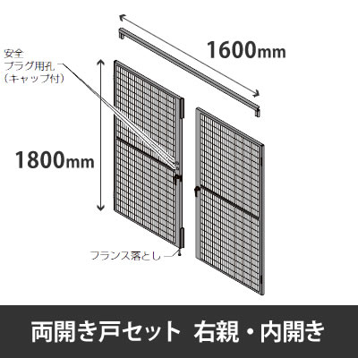 プロフェンス 両開戸セット 右親 内開き 高さ1800mm用 幅1600mm ブラックメッシュ