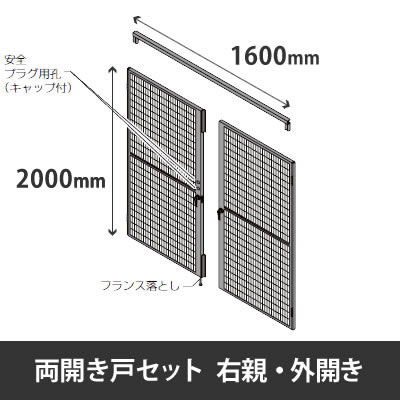 プロフェンス 両開戸セット 右親 外開き 高さ2000mm用 幅1600mm ブラックメッシュ