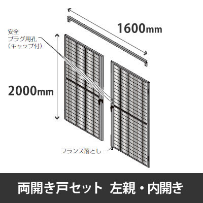 プロフェンス 両開戸セット 左親 内開き 高さ2000mm用 幅1600mm ブラックメッシュ