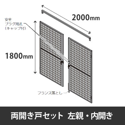 プロフェンス 両開戸セット 左親 内開き 高さ1800mm用 幅2000mm ブラックメッシュ