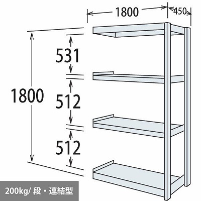 中軽量棚 段200kg 天地4段 連結型 高さ1800 幅1800 奥行450 スノーホワイト