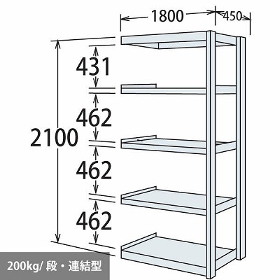 中軽量棚 段200kg 天地5段 連結型 高さ2100 幅1800 奥行450 スノーホワイト