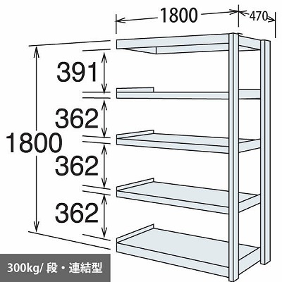 中量棚 段300kg 天地5段 連結型 1800高さ 1800幅 470奥行 スノーホワイト 