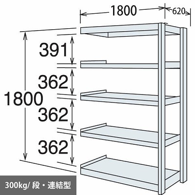 中量棚 段300kg 天地5段 連結型 1800高さ 1800幅 620奥行 スノーホワイト 