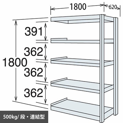 中量棚 段500kg 天地5段 連結型 1800高さ 1800幅 620奥行 スノーホワイト 