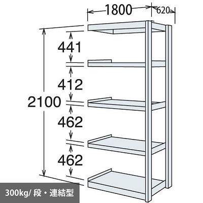 中量棚 段300kg 天地5段 連結型 2100高さ 1800幅 620奥行 スノーホワイト 