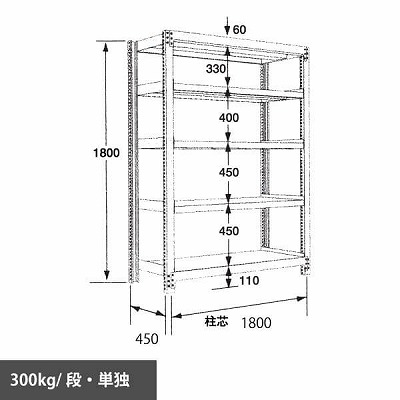 3MS-6645-5 中量ラック 段300kg 天地5段 単独 1800高さ 1800幅 450奥行 グリーン