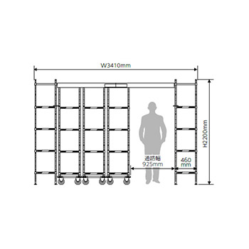 トップトラックシステムセット ステンレスエレクター 間口3410mm 移動ユニット3台 棚板4段