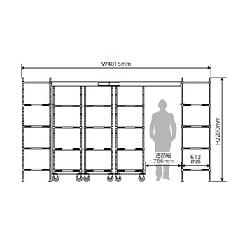 トップトラックシステムセット ステンレスエレクター 間口4016mm 移動ユニット3台 棚板4段