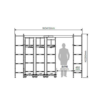 モービルユニットセット ステンレスエレクター 間口3410mm 移動ユニット3台 棚板4段