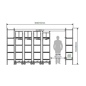 モービルユニットセット ステンレスエレクター 間口4010mm 移動ユニット4台 棚板4段