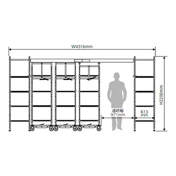 モービルユニットセット ステンレスエレクター 間口4316mm 移動ユニット3台 棚板4段