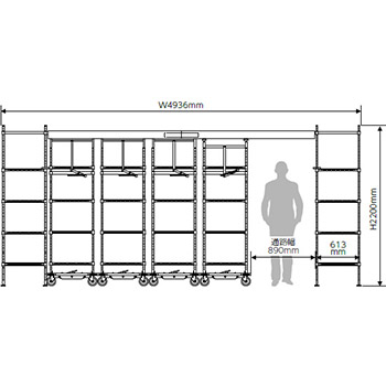 モービルユニットセット ステンレスエレクター 間口4936mm 移動ユニット4台 棚板4段
