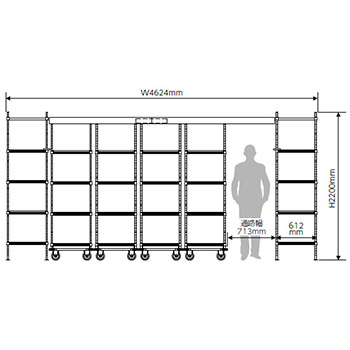 トップトラックシステムセット スーパーエレクタープロ 間口4624mm 移動ユニット4台 棚板4段