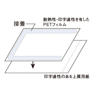 小林クリエイト 電子車検証保護袋